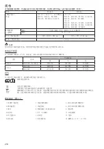 Preview for 218 page of Makita CF101D Instruction Manual