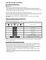 Preview for 19 page of Makita CF101D Owner'S Manual