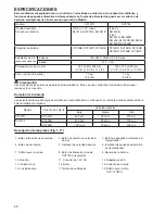 Preview for 28 page of Makita CF101D Owner'S Manual