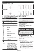 Preview for 92 page of Makita CJ106D Instruction Manual