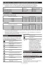 Preview for 174 page of Makita CJ106D Instruction Manual