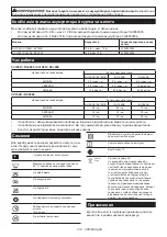 Preview for 214 page of Makita CJ106D Instruction Manual