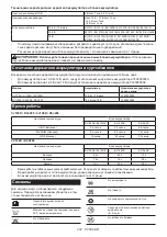 Preview for 222 page of Makita CJ106D Instruction Manual