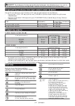 Preview for 231 page of Makita CJ106D Instruction Manual