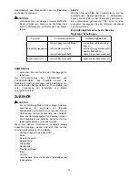 Preview for 27 page of Makita CL100D Series Instruction Manual