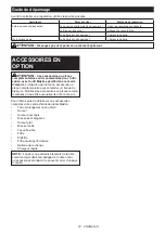 Preview for 20 page of Makita CL111D Instruction Manual