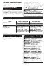 Preview for 62 page of Makita CL117FD Instruction Manual