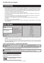 Preview for 32 page of Makita CL121DSA Instruction Manual