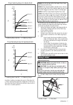 Preview for 7 page of Makita CT232RX Instruction Manual