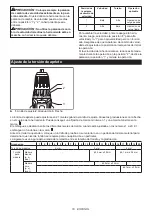 Preview for 46 page of Makita CT232RX Instruction Manual