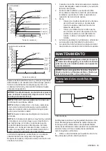 Preview for 25 page of Makita CT320R Instruction Manual