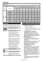 Preview for 42 page of Makita CW002GZ Instruction Manual