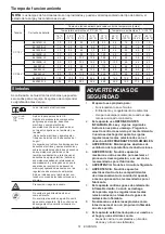 Preview for 51 page of Makita CW002GZ Instruction Manual