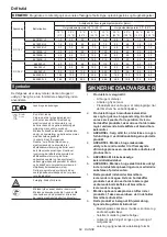 Preview for 69 page of Makita CW002GZ Instruction Manual