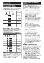 Preview for 84 page of Makita CW002GZ Instruction Manual