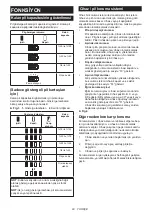 Preview for 93 page of Makita CW002GZ Instruction Manual