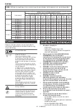 Preview for 97 page of Makita CW002GZ Instruction Manual