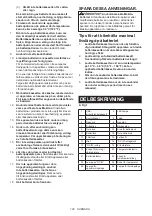 Preview for 100 page of Makita CW002GZ Instruction Manual