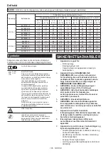 Preview for 106 page of Makita CW002GZ Instruction Manual