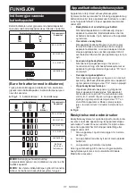 Preview for 111 page of Makita CW002GZ Instruction Manual