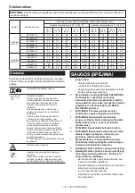 Preview for 133 page of Makita CW002GZ Instruction Manual