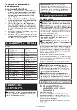 Preview for 164 page of Makita CW002GZ Instruction Manual