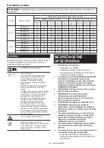 Preview for 169 page of Makita CW002GZ Instruction Manual