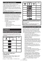 Preview for 174 page of Makita CW002GZ Instruction Manual