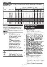 Preview for 178 page of Makita CW002GZ Instruction Manual