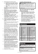 Preview for 181 page of Makita CW002GZ Instruction Manual