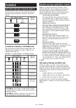 Preview for 183 page of Makita CW002GZ Instruction Manual