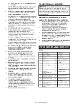 Preview for 190 page of Makita CW002GZ Instruction Manual