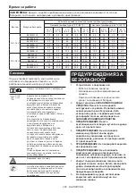 Preview for 205 page of Makita CW002GZ Instruction Manual