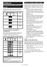 Preview for 220 page of Makita CW002GZ Instruction Manual