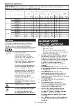 Preview for 224 page of Makita CW002GZ Instruction Manual
