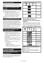 Preview for 248 page of Makita CW002GZ Instruction Manual