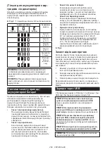 Preview for 258 page of Makita CW002GZ Instruction Manual