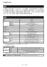 Preview for 280 page of Makita CW002GZ Instruction Manual