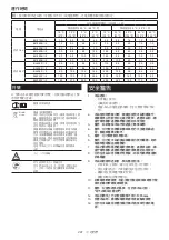 Preview for 281 page of Makita CW002GZ Instruction Manual