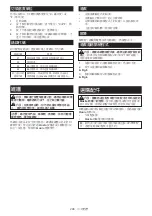 Preview for 286 page of Makita CW002GZ Instruction Manual