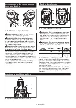 Preview for 15 page of Makita CX200RB Instruction Manual