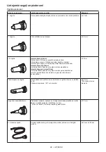 Preview for 80 page of Makita DAS180 Instruction Manual