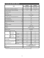 Preview for 76 page of Makita DBC260U Original Instruction Manual