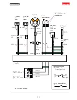 Preview for 39 page of Makita DBN600 Repair Manual