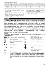 Preview for 25 page of Makita DC10WA Manual