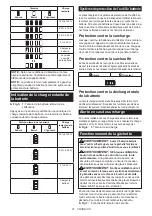 Preview for 21 page of Makita DCE090ZX1 Instruction Manual