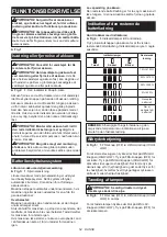 Preview for 54 page of Makita DCL181FZ Instruction Manual