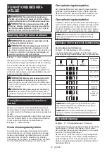 Preview for 72 page of Makita DCL184 Instruction Manual