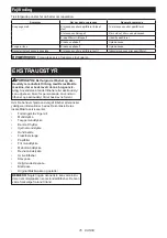 Preview for 76 page of Makita DCL184 Instruction Manual