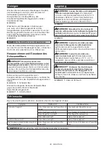 Preview for 30 page of Makita DCL184RF Instruction Manual